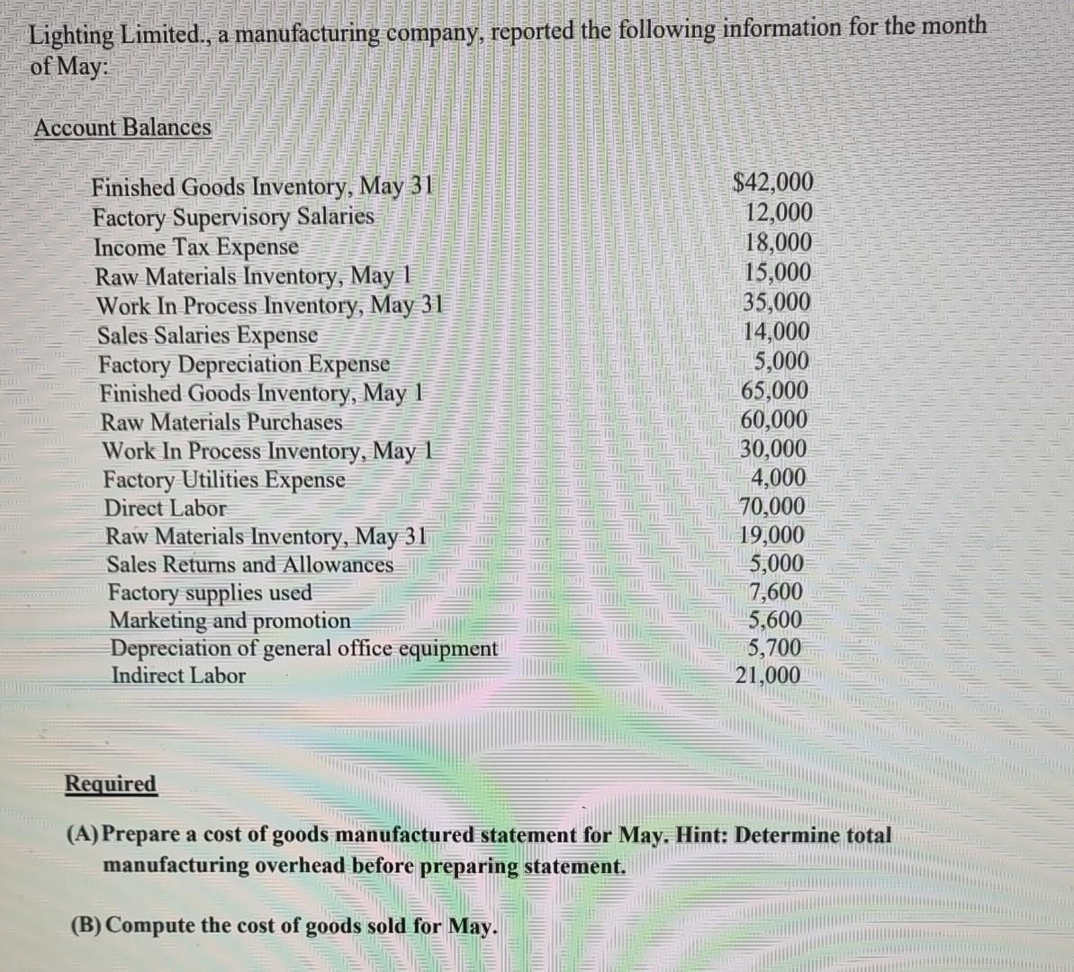 Lighting Limited A Manufacturing Company Reported The Following Information For The Month Of May Account Balances Fi 1