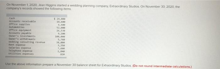 On November 1 2020 Jean Higgins Started A Wedding Planning Company Extraordinary Studios On November 30 2020 The C 1