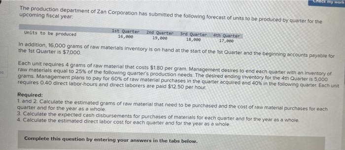 Check My Work The Production Department Of Zan Corporation Has Submitted The Following Forecast Of Units To Be Produced 1