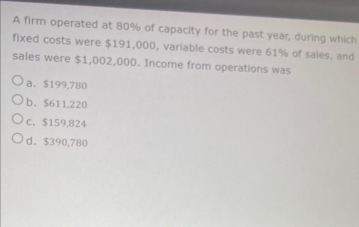 A Firm Operated At 80 Of Capacity For The Past Year During Which Fixed Costs Were 191 000 Variable Costs Were 61 Of 1