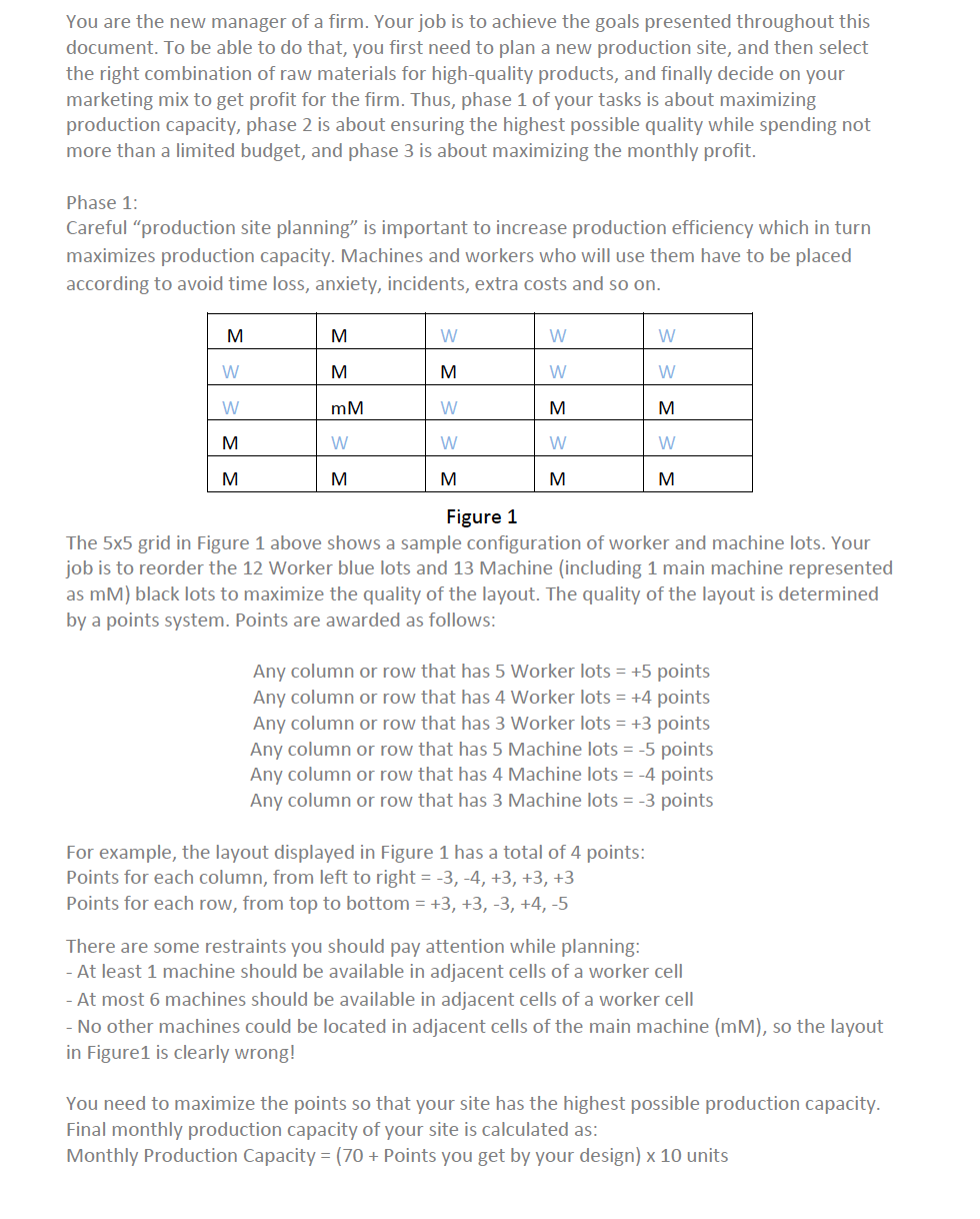 Business Analytics 1