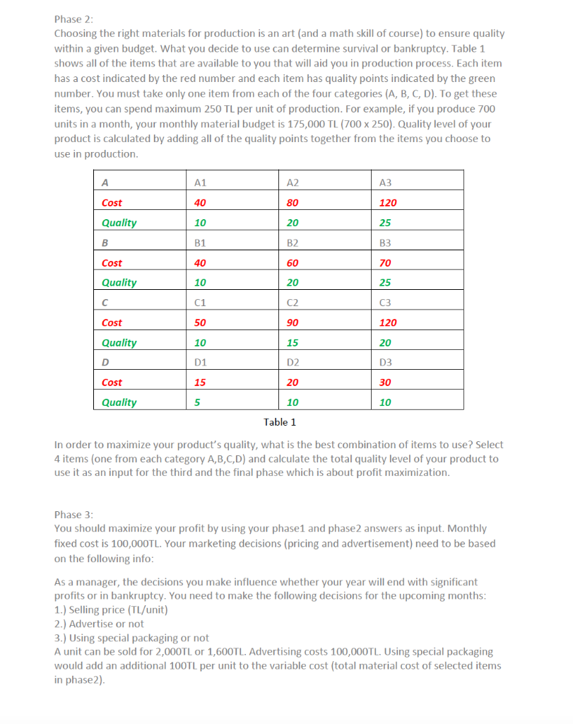 Business Analytics 2