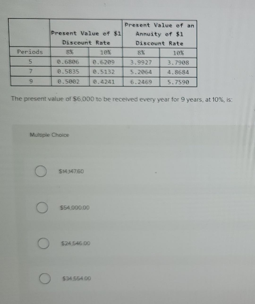 Present Value Of An Present Value Of 1 Annuity Of 1 Discount Rate Discount Rate 8 10 8 10 0 6806 0 6209 3 9927 3 7 1