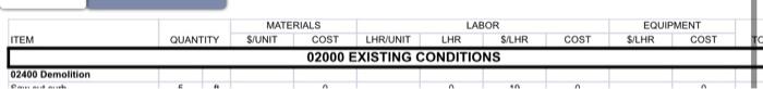 Item 02400 Demolition Panut Muth Quantity Materials S Unit Labor Cost Lhr Unit Lhr 02000 Existing Conditions In S Lhr Co 2