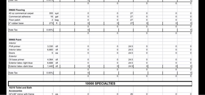 Item 02400 Demolition Panut Muth Quantity Materials S Unit Labor Cost Lhr Unit Lhr 02000 Existing Conditions In S Lhr Co 4