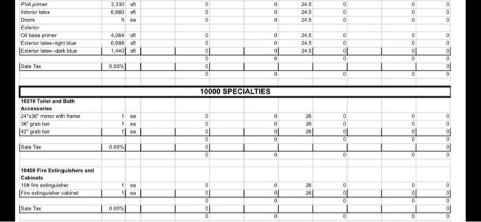 Item 02400 Demolition Panut Muth Quantity Materials S Unit Labor Cost Lhr Unit Lhr 02000 Existing Conditions In S Lhr Co 5