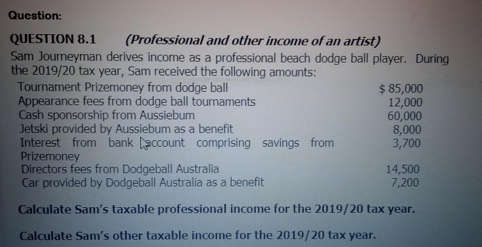 Question Question 8 1 Professional And Other Income Of An Artist Sam Journeyman Derives Income As A Professional Beac 1