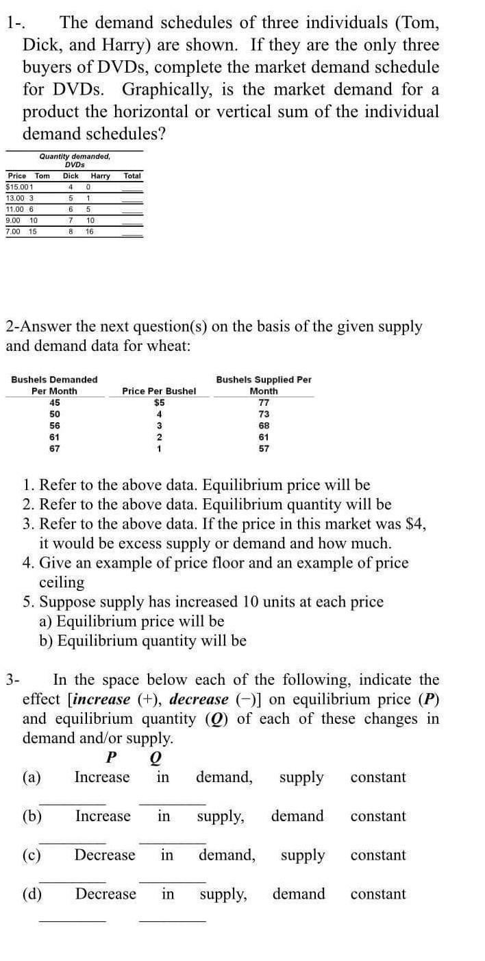 1 The Demand Schedules Of Three Individuals Tom Dick And Harry Are Shown If They Are The Only Three Buyers Of Dvd 1