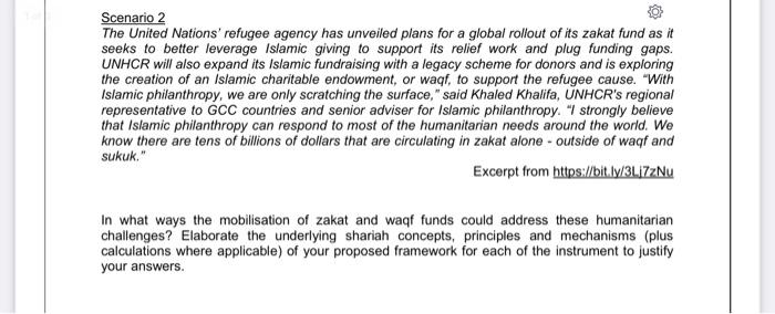 Scenario 2 The United Nations Refugee Agency Has Unveiled Plans For A Global Rollout Of Its Zakat Fund As It Seeks To B 1