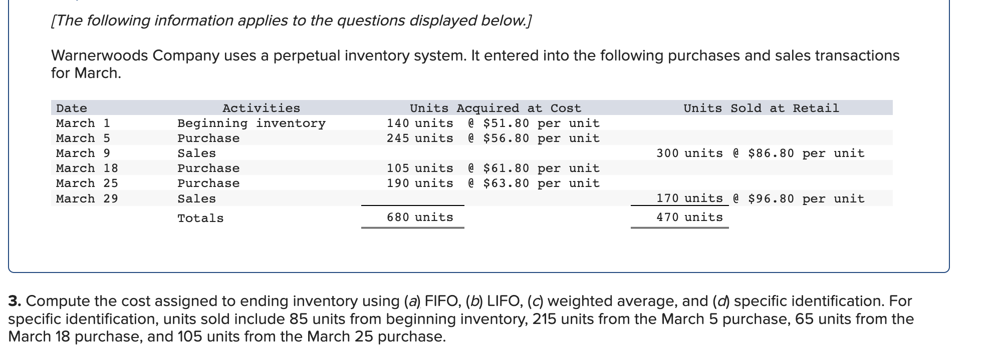 The Following Information Applies To The Questions Displayed Below Warnerwoods Company Uses A Perpetual Inventory Sys 1