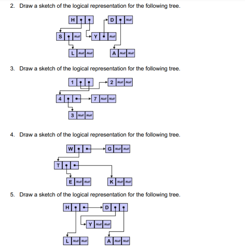 2 Draw A Sketch Of The Logical Representation For The Following Tree H D1 S Nu Nul Ln Anur Nur 3 Draw A Sketch Of T 1