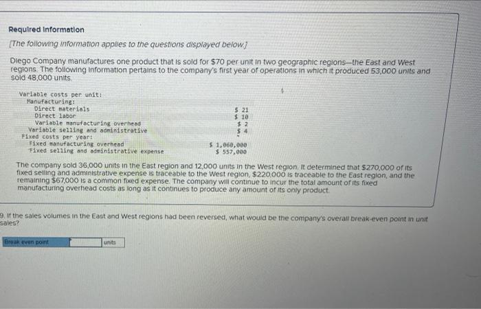 Required Information The Following Information Applies To The Questions Displayed Below Diego Company Manufactures On 1