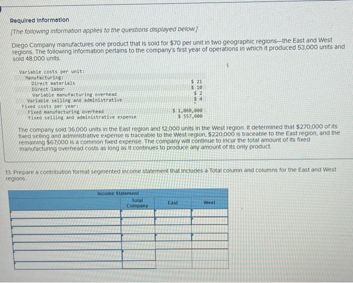 Required Information The Following Information Applies To The Questions Displayed Below Diego Company Manufactures On 1