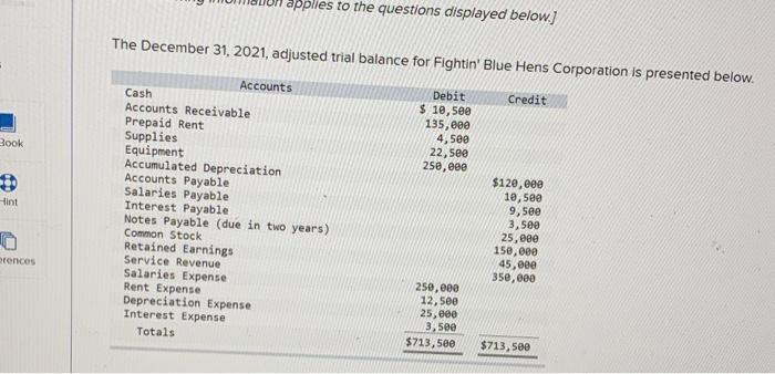 Book Hint Prences Applies To The Questions Displayed Below The December 31 2021 Adjusted Trial Balance For Fightin 2
