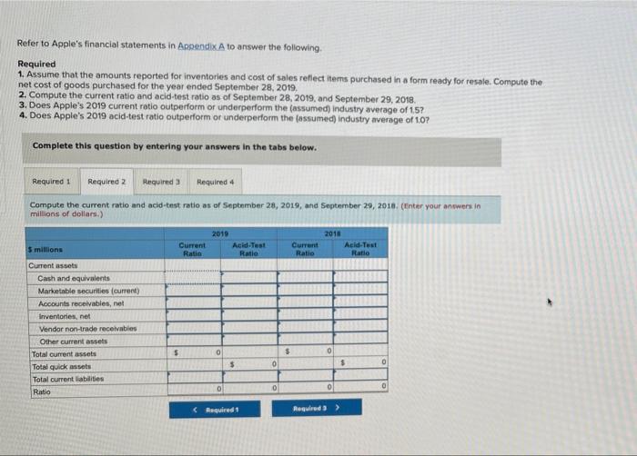 Refer To Apple S Financial Statements In Appendix A To Answer The Following Required 1 Assume That The Amounts Reporte 1