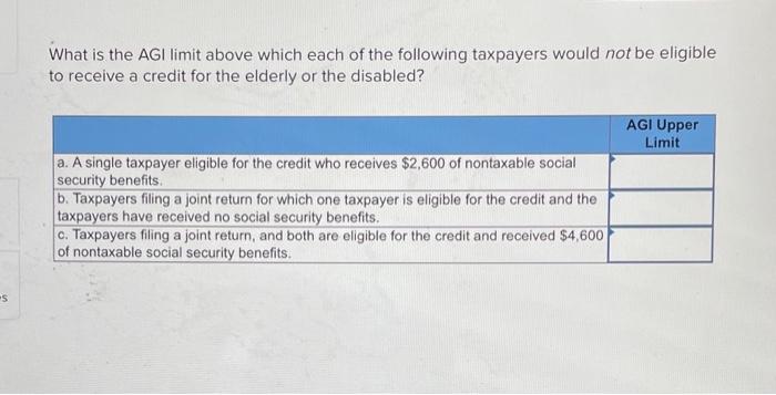 S What Is The Agi Limit Above Which Each Of The Following Taxpayers Would Not Be Eligible To Receive A Credit For The El 1