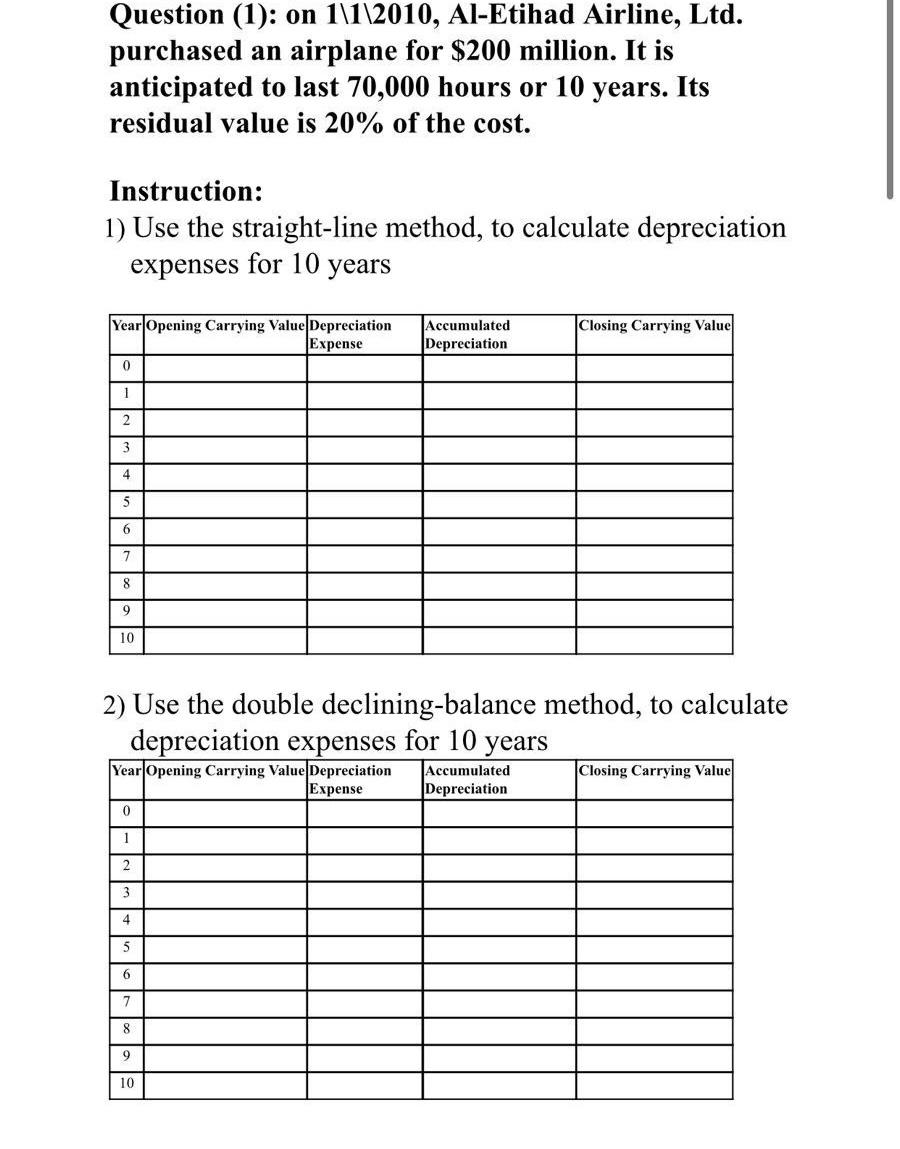 Please Answer The Following 1