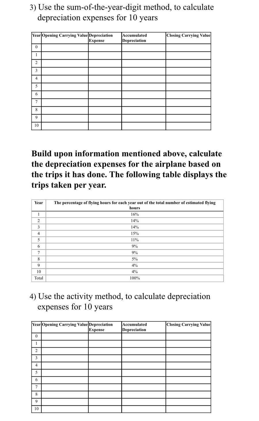 Please Answer The Following 2