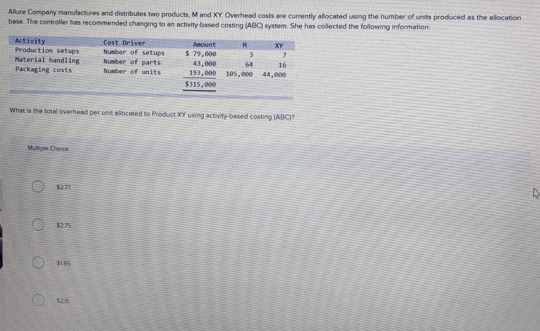 Allure Company Manufactures And Distributes Two Products M And Xy Overhead Costs Are Currently Allocated Using The Num 1