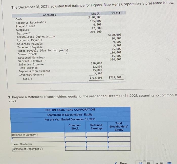The December 31 2021 Adjusted Trial Balance For Fightin Blue Hens Corporation Is Presented Below Accounts Debit Cred 1