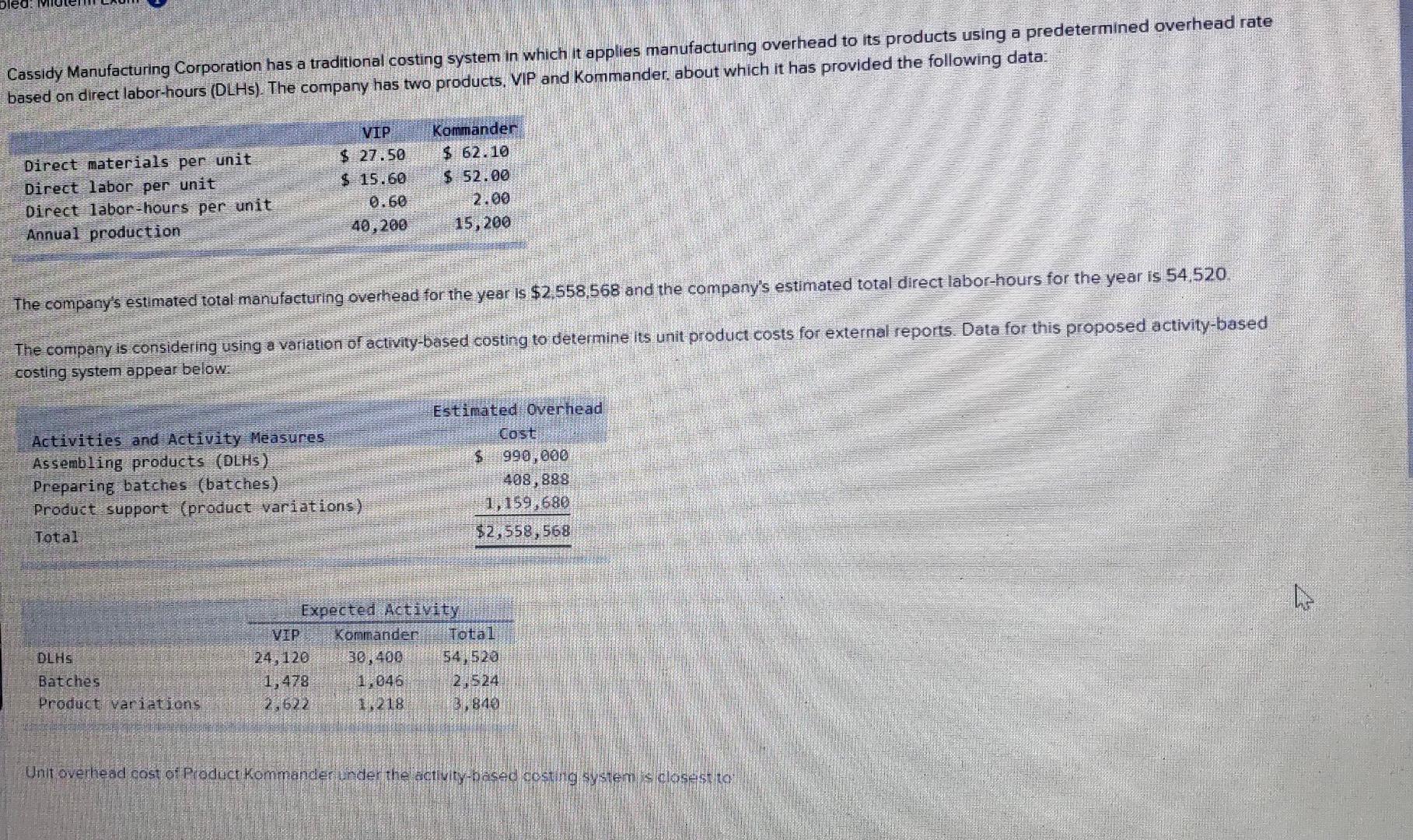 Bled Cassidy Manufacturing Corporation Has A Traditional Costing System In Which It Applies Manufacturing Overhead To I 1