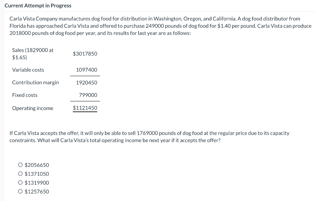 Current Attempt In Progress Carla Vista Company Manufactures Dog Food For Distribution In Washington Oregon And Califo 1