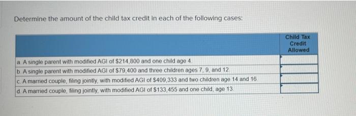Determine The Amount Of The Child Tax Credit In Each Of The Following Cases A A Single Parent With Modified Agi Of 21 1