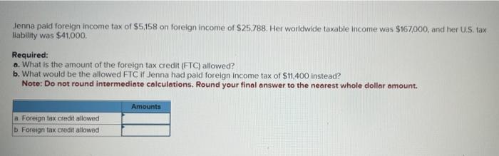 Jenna Paid Foreign Income Tax Of 5 158 On Foreign Income Of 25 788 Her Worldwide Taxable Income Was 167 000 And Her 1