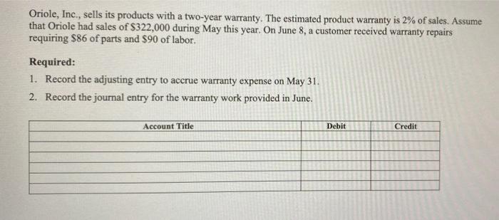Oriole Inc Sells Its Products With A Two Year Warranty The Estimated Product Warranty Is 2 Of Sales Assume That Or 1