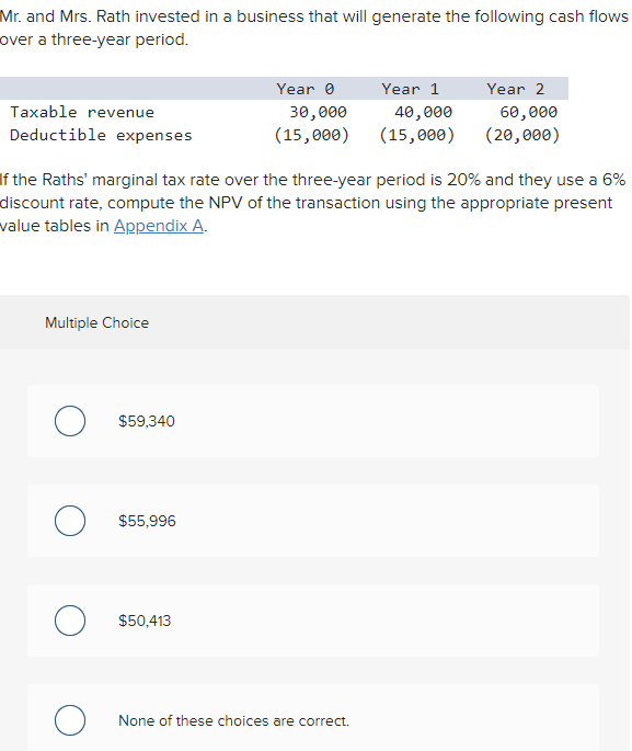 Mr And Mrs Rath Invested In A Business That Will Generate The Following Cash Flows Over A Three Year Period Year 0 Ye 1