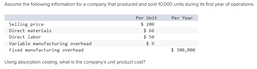 Assume The Following Information For A Company That Produced And Sold 10 000 Units During Its First Year Of Operations 1