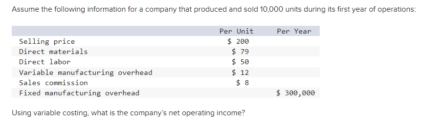 Assume The Following Information For A Company That Produced And Sold 10 000 Units During Its First Year Of Operations 1