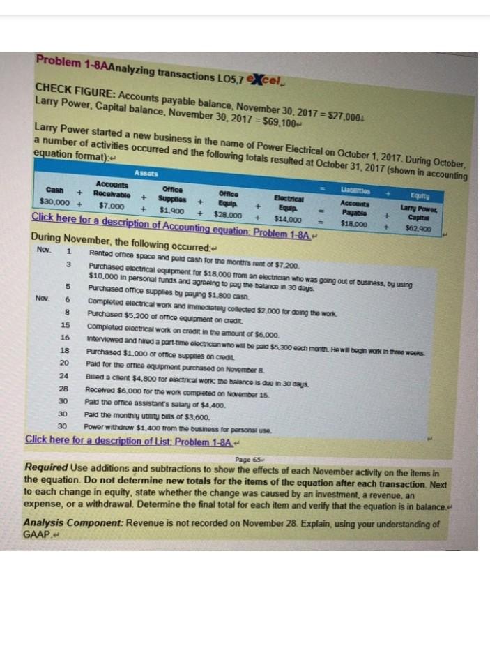Problem 1 8aanalyzing Transactions L05 7 Excel Check Figure Accounts Payable Balance November 30 2017 27 000 Larry P 1