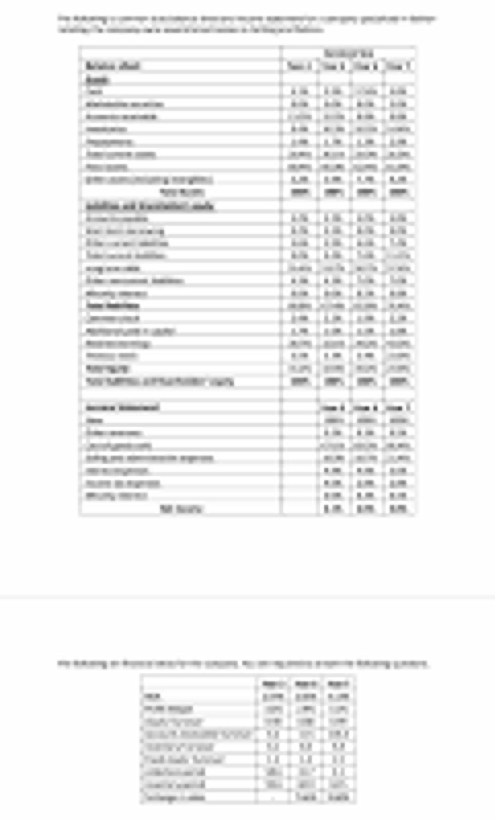 5 Comment On The Inventory Turnover Rate From Year 5 To Year 7 1