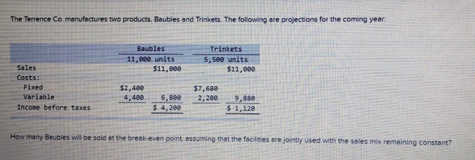 The Terrence Co Manufactures Two Products Baubles And Trinkets The Following Are Projections For The Coming Year Bau 1