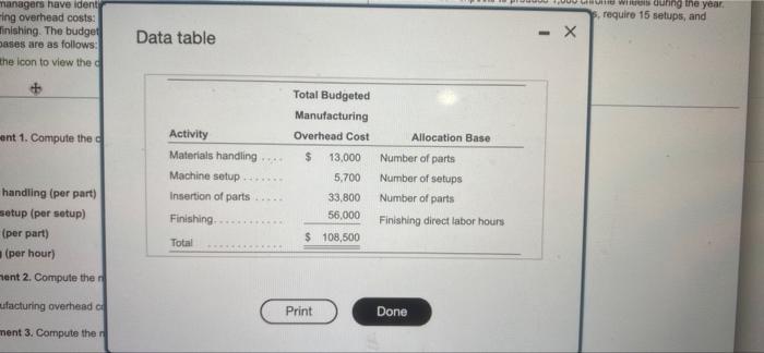 West Horizon Uses Abc To Account For Its Chrome Wheel Manufacturing Process Company Managers Have Identified Four Manuf 3