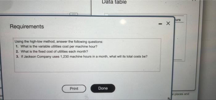 Jackson Company Which Uses The High Low Method To Analyze Cost Behavior Has Determined That Machine Hours Best Predict 2