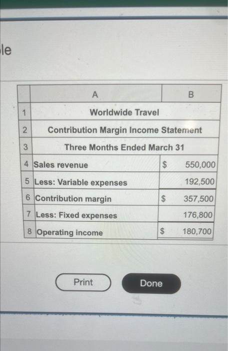 Worldwide Travel Uses The Contribution Margin Income Statement Internally Worldwide S First Quarter Results Are As Foll 2