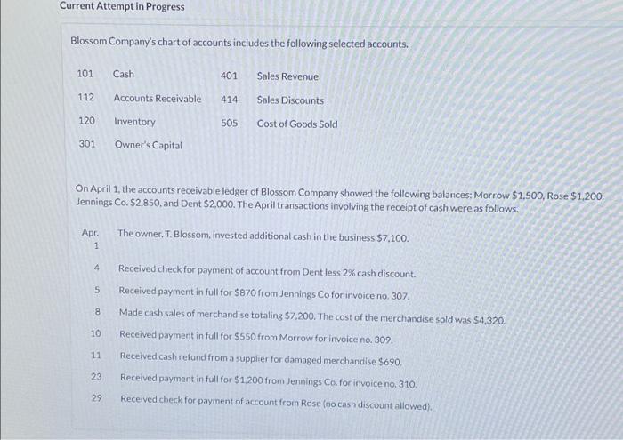 Current Attempt In Progress Blossom Company S Chart Of Accounts Includes The Following Selected Accounts 101 Cash 401 S 1