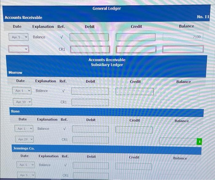 Current Attempt In Progress Blossom Company S Chart Of Accounts Includes The Following Selected Accounts 101 Cash 401 S 2