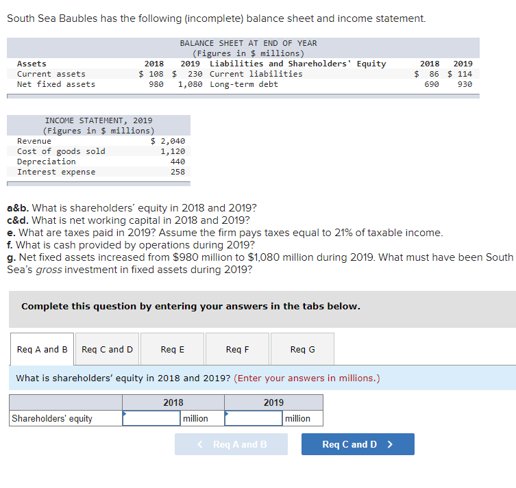 South Sea Baubles Has The Following Incomplete Balance Sheet And Income Statement Balance Sheet At End Of Year Figur 1