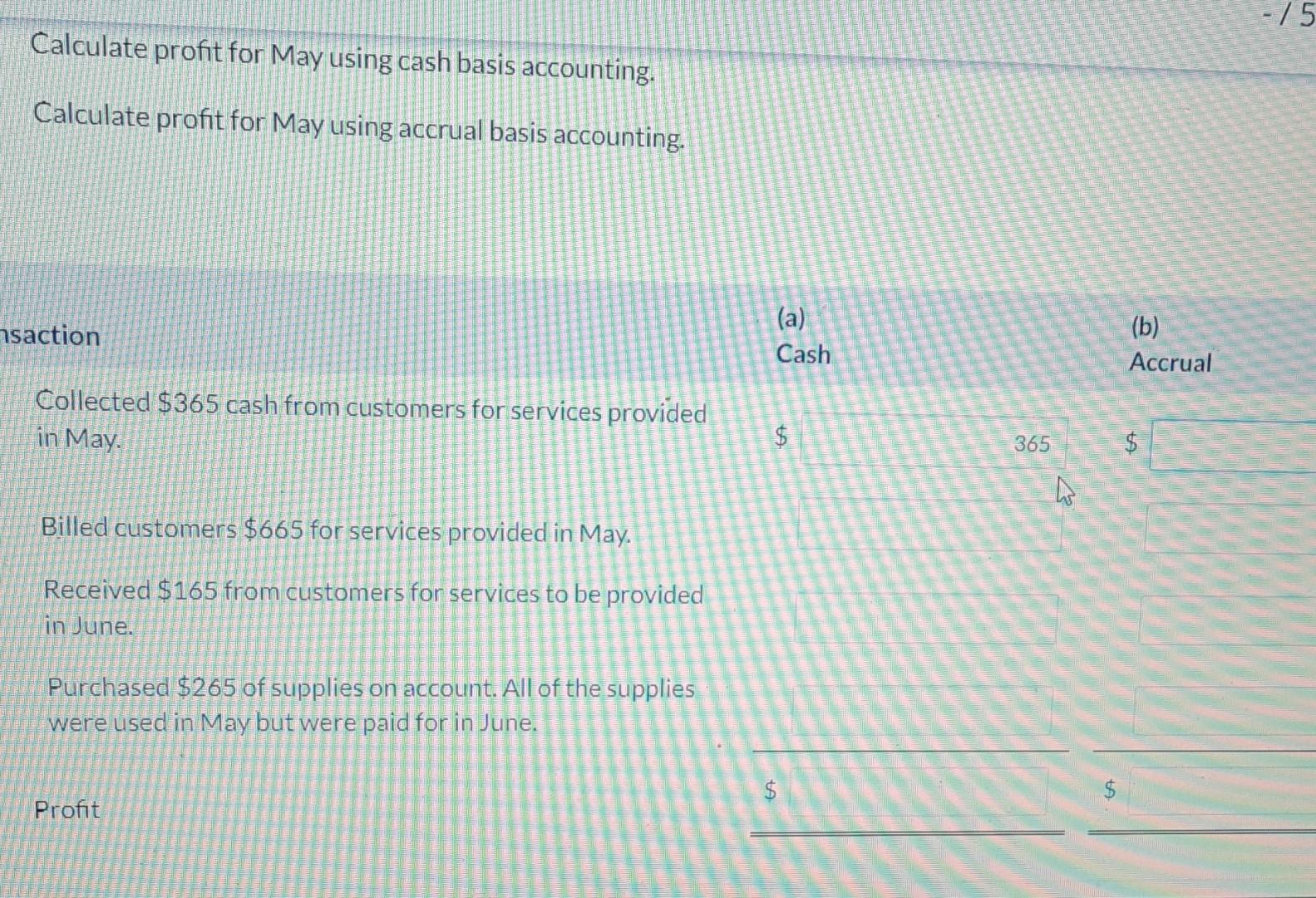 Calculate Profit For May Using Cash Basis Accounting Calculate Profit For May Using Accrual Basis Accounting Saction C 1