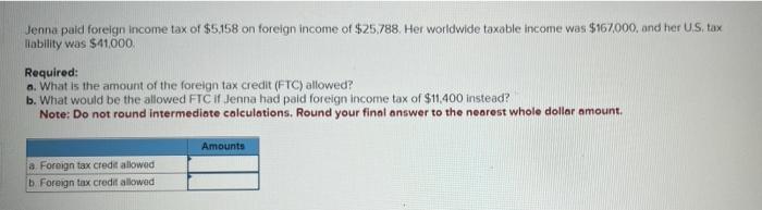 Jenna Paid Foreign Income Tax Of 5 158 On Foreign Income Of 25 788 Her Worldwide Taxable Income Was 167 000 And Her 1