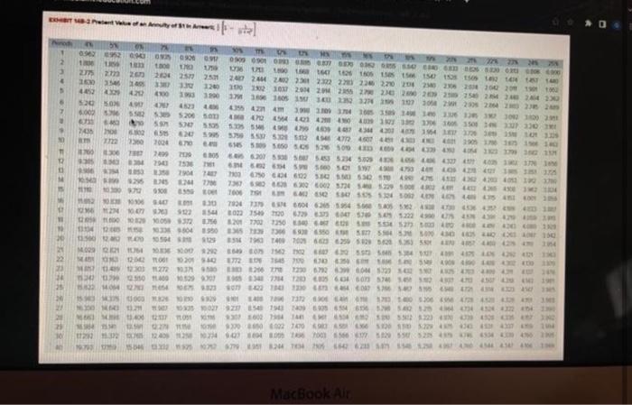 2 The Company Is Considering A Project Involving The Purchase Of New Equipment Change The Data Area Of Your Worksheet 4