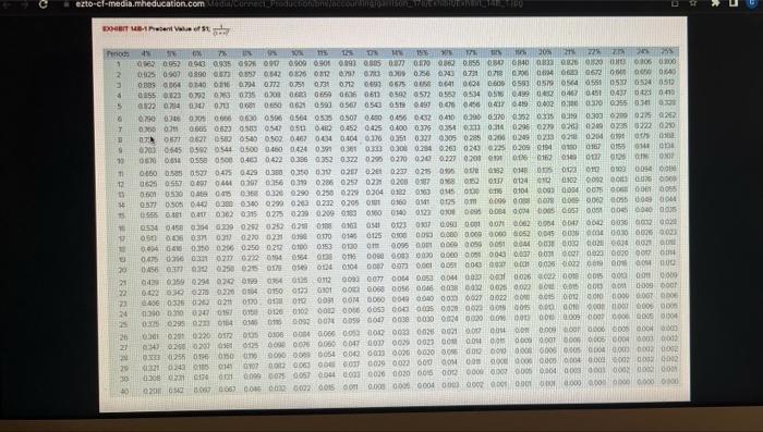 2 The Company Is Considering A Project Involving The Purchase Of New Equipment Change The Data Area Of Your Worksheet 8