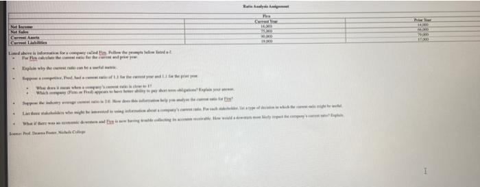 Net Income Not Sal Carvel Arts Current Lisbilities Listed Above Is Information For A Company Called Ei Follow The Empts 1