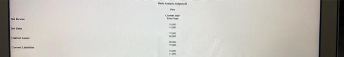 Net Income Not Sal Carvel Arts Current Lisbilities Listed Above Is Information For A Company Called Ei Follow The Empts 3