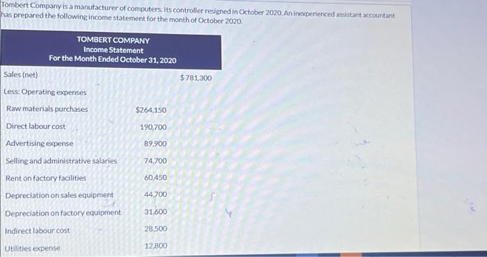Tombert Company Is A Manufacturer Of Computers Its Controller Resigned In October 2020 An Inexperienced Assistant Acco 1