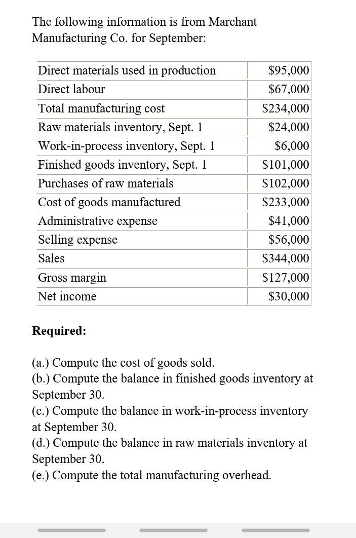 The Following Information Is From Marchant Manufacturing Co For September Direct Materials Used In Production Direct L 1