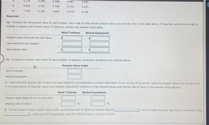 Net Present Value Method Internal Rate Of Return Method And Analysis For A Service Company The Management Of Advanced 2